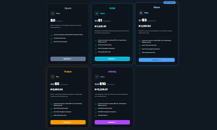 Transparent & Flexible Plans
